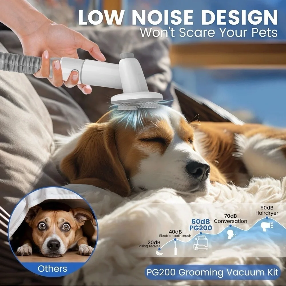 Pet Grooming Vacuum Kit Cordless w/ Attachments 🐾 AIRROBO PG200